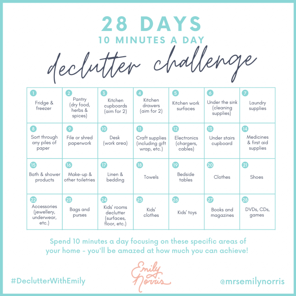 Printables – Emily Norris